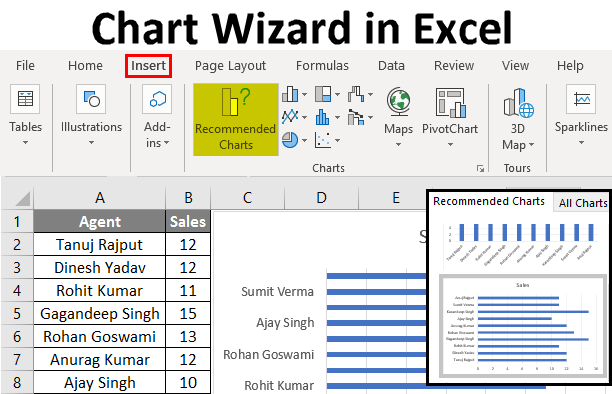 char() excel list for mac